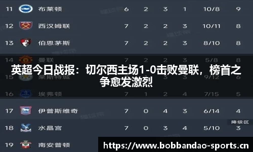 英超今日战报：切尔西主场1-0击败曼联，榜首之争愈发激烈