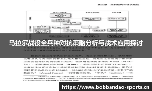 乌拉尔战役全兵种对抗策略分析与战术应用探讨